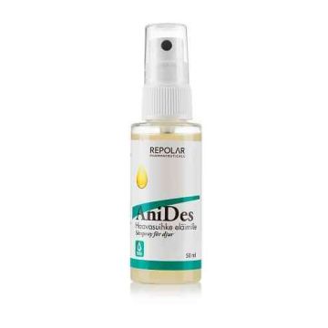 Anides haavasuihke eläimille 50 ml